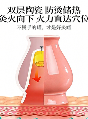 面部艾灸罐桃花灸脸部防烫陶瓷罐