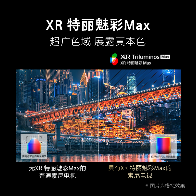 Sony/索尼 XR-65A95L 索尼65A95K/65A80L/65英寸量子点OLED电视 - 图2