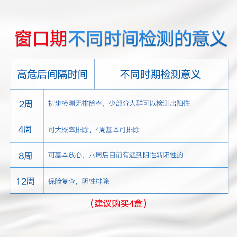 爱威康艾滋病检测试纸自检四代hiv试纸试剂测试盒血液hiv检测纸 - 图0