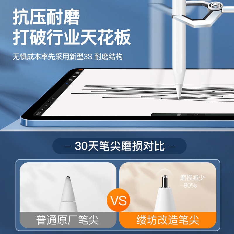 智思慧 applepencil笔尖适用苹果改造金属耐磨ipad笔头一代二代通用ipencil2触屏笔替换pencil防滑1代手写笔 - 图3