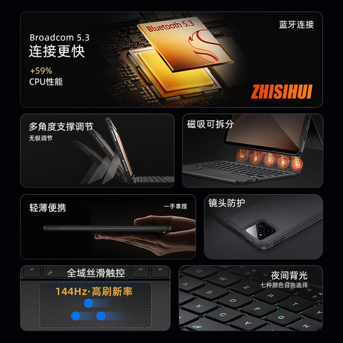 智思慧适用小米平板8键盘保护套7spro/ultra智能悬浮妙控键盘8pro磁吸6spro红米平板5pro保护壳蓝牙鼠标套装 - 图0