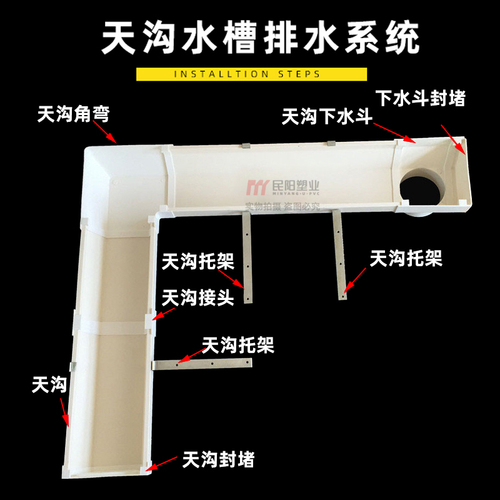 pvc天沟雨水槽屋檐排水160200落水槽房檐接水槽阳台种菜土栽培槽