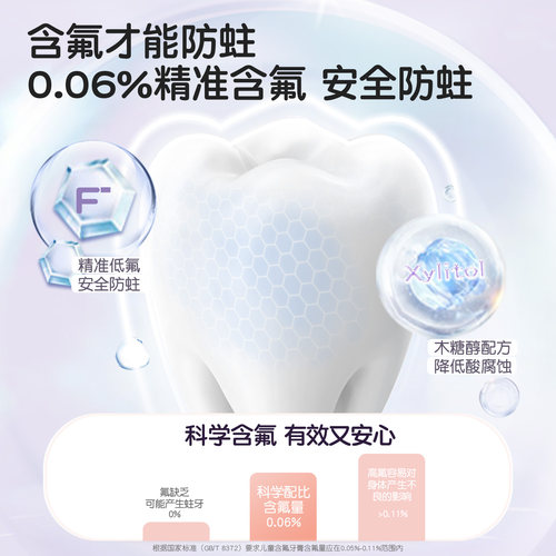 舒客儿童牙膏含氟防蛀牙宝宝水果2-3-6-12岁以上宝贝换牙牙膏牙刷 - 图2