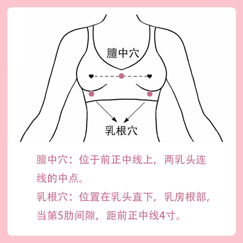 皇圣堂仙牧乳腺穴位贴敷治疗贴疏通按摩器小叶乳房硬块正品官网-图1