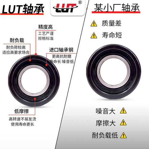 叉车轴承780308K 780308K3 780308K4 782411H 782411H - 图1