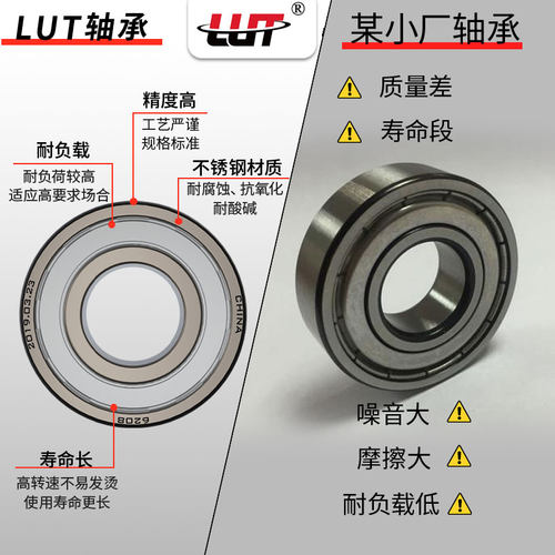 440材质不锈钢轴承S604ZZ S605ZZ S606ZZ S607ZZ S608ZZ S609ZZ - 图0