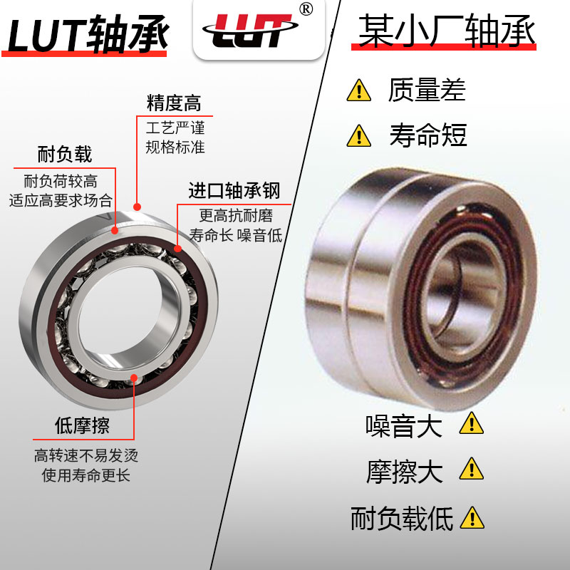 哈尔滨轴承7209 7210 7211 7212 7213 7214 7215 7216 7217ACM - 图1