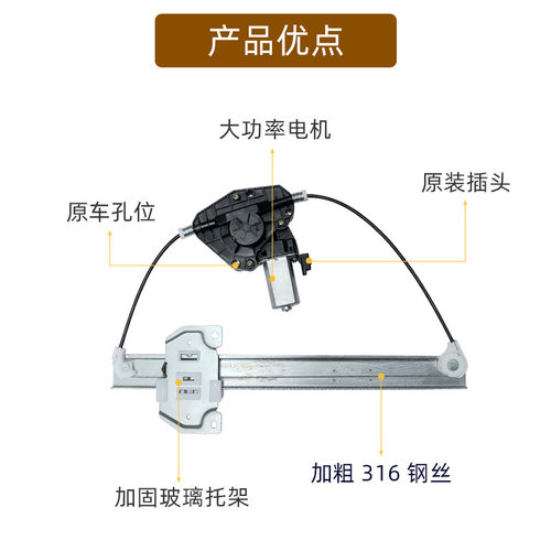 适配北汽D20/X25X35/D50绅宝E130E150玻璃升降器总成电动车窗摇窗-图2