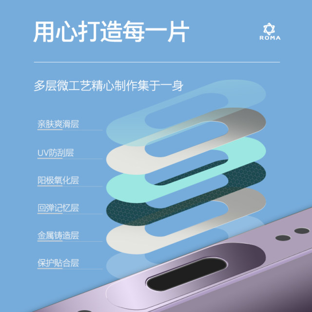 Suitable for Android and Apple metal charging port protective film Suitable for Android and Apple metal charging port protective film