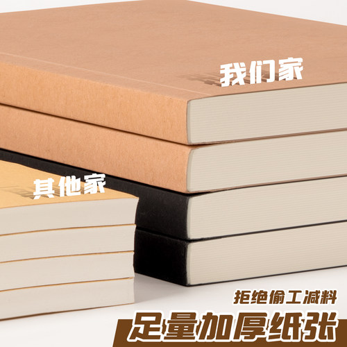 复古牛皮纸笔记本超厚空白本子加厚白纸本草稿本学习可平摊高颜值本记事本日记本a4a5小方格写作本大学生初中 - 图2