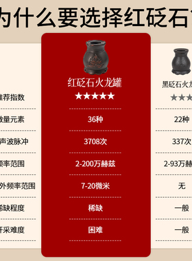 【热销10w+】升级红砭石艾灸罐