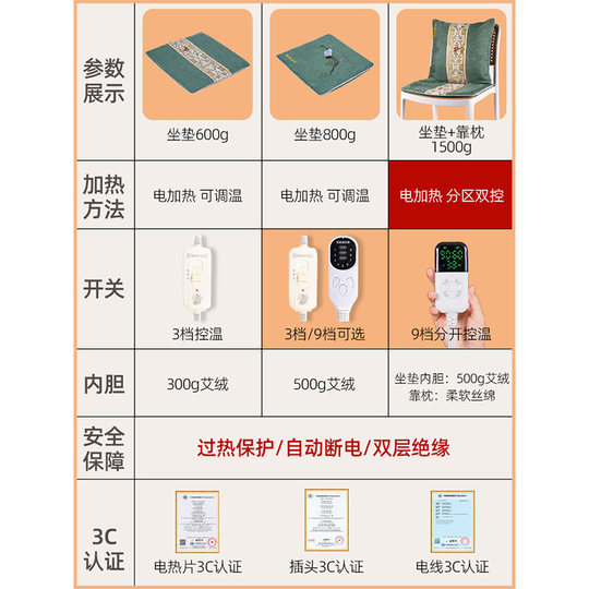 Buy 1 get 1 free! Electric heating moxibustion pad