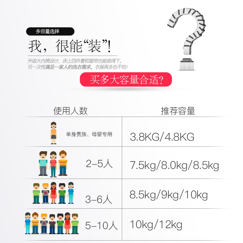 洗衣机全自动家用小型租房宿舍婴儿童迷你烘干洗脱一体 8KG 6 志高 洗衣机全自动家用小型租房宿舍婴儿童迷你烘干洗脱一体 8KG 6 志高