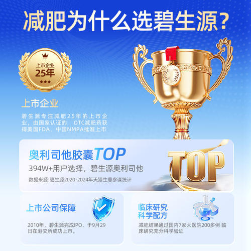碧生源奥利司他胶囊瘦身排油减脂燃脂减肚子大腿60mg减肥旗舰店 - 图0
