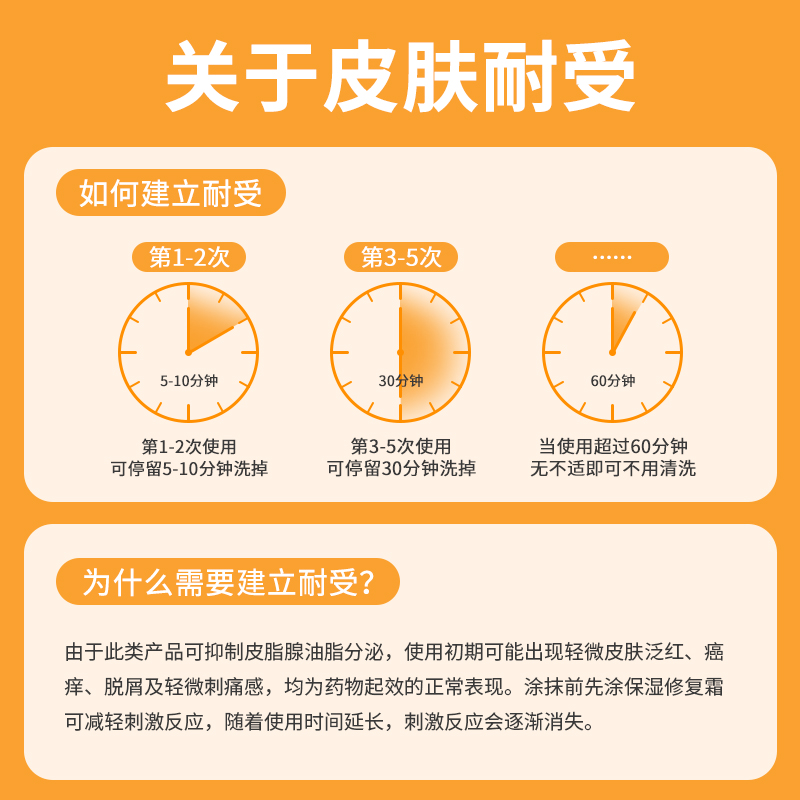 碧生源壬二酸和甲硝唑凝胶祛痘药膏甲硝锉凝胶去黑头痘痘修复消炎