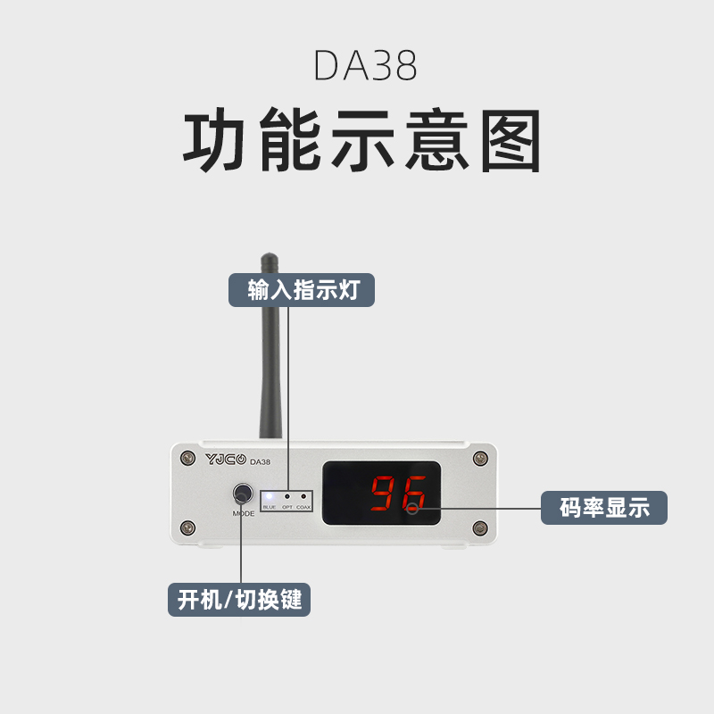 DA38 QCC5125蓝牙5.1接收器 ES9038发烧HIFI音频 数显解码器LDAC - 图1