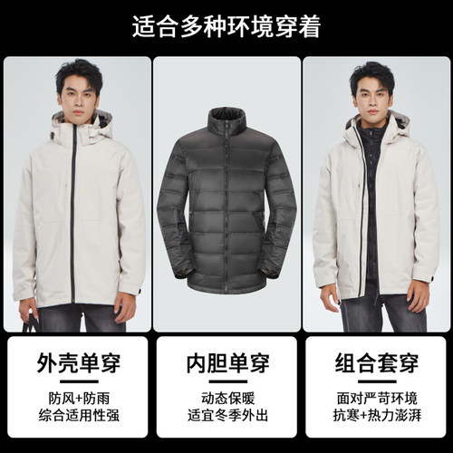 秋冬三层压胶防暴雨户外长袖工作服定制做羽绒内胆刺绣印字图LOGO - 图1