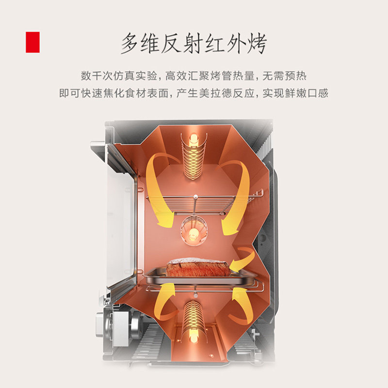 toshiba /东芝家用双层日式电烤箱 东芝驰风电烤箱