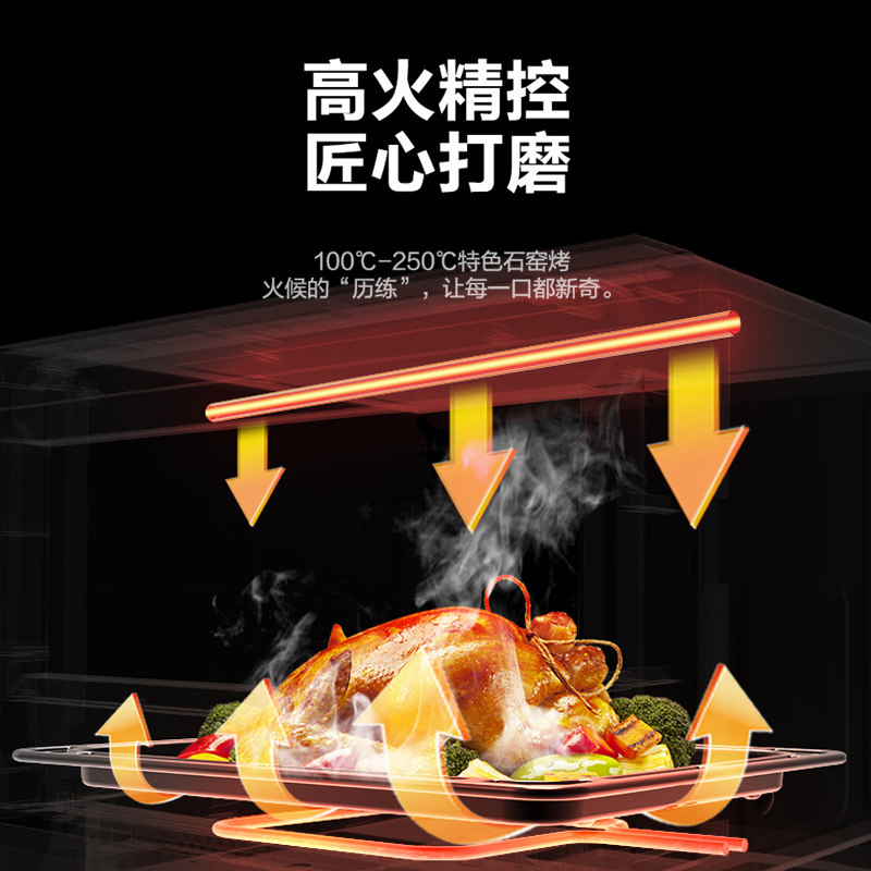  东芝驰风微波炉