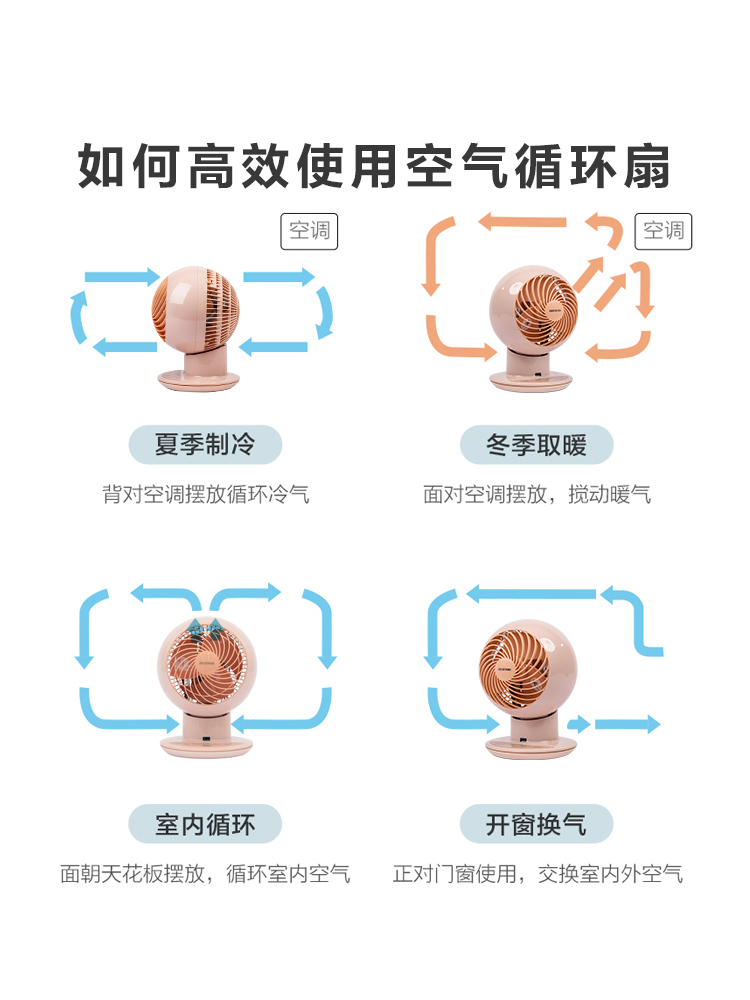 爱丽思IRIS空气循环扇家用遥控定时便携电风扇小型宿舍桌面台式-图3