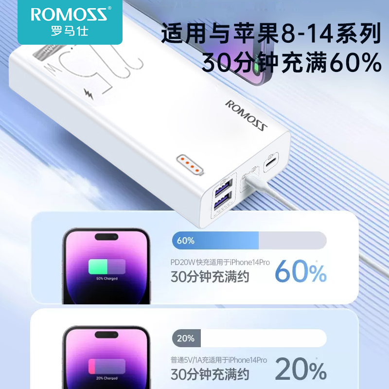 罗马仕充电宝20000毫安sense6F官方正品旗舰店超大容量适用小米华为苹果手机专用PD20W双向超级快充可上飞机