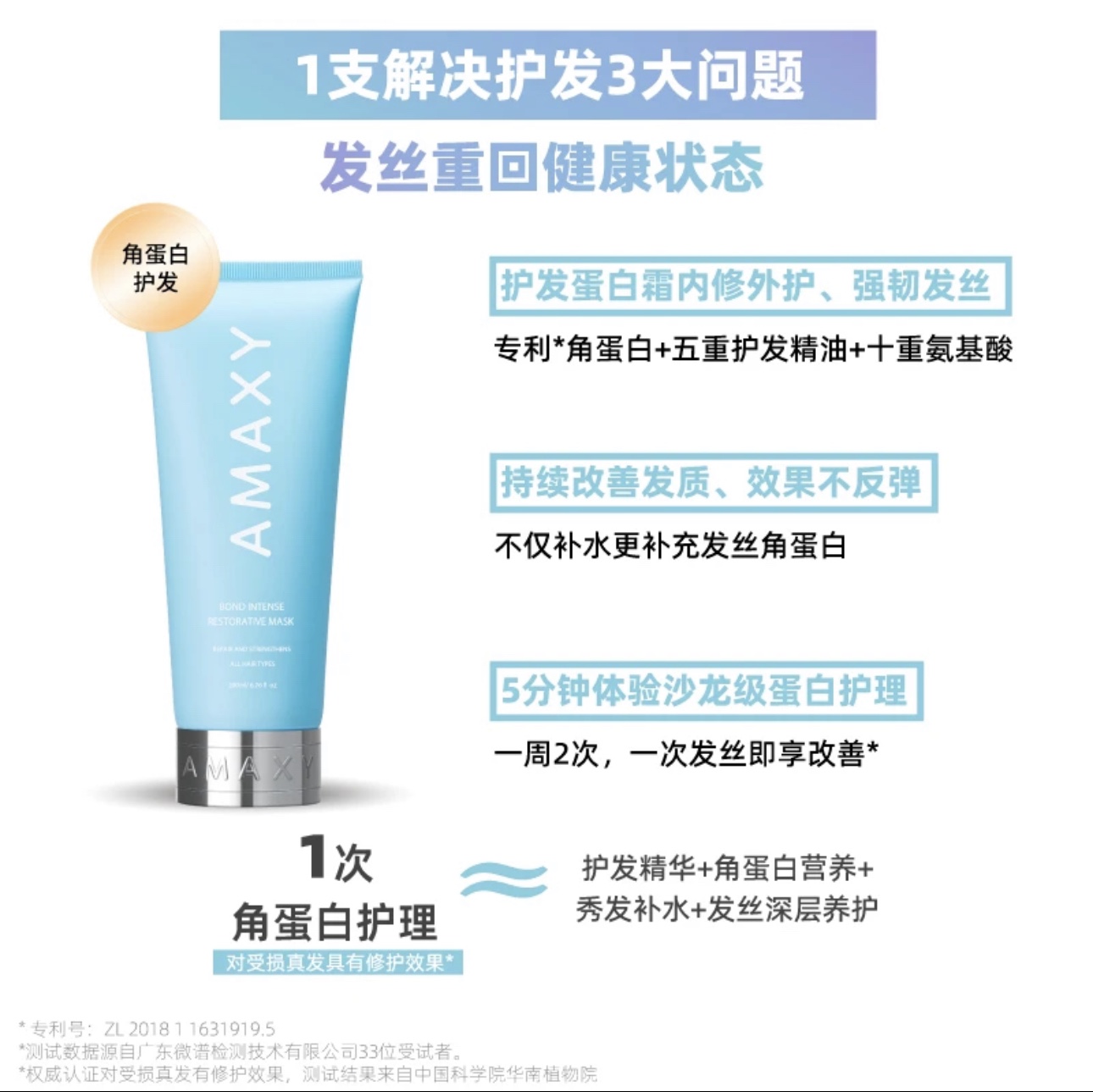 AMAXY角蛋白修护精华霜200ml*2角蛋白发膜修护强韧发丝 - 图0