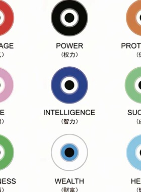 爆款koz手链高级恶魔眼睛千花琉璃弹力手串土耳其彩色情侣男女