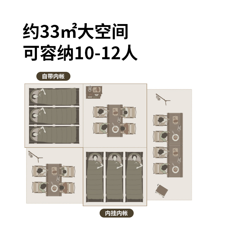 Naturehike挪客屋脊帐篷大空间户外露营野营速开三室两厅防雨防晒 - 图2