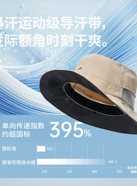 挪客户外徒步全方位遮阳渔夫帽