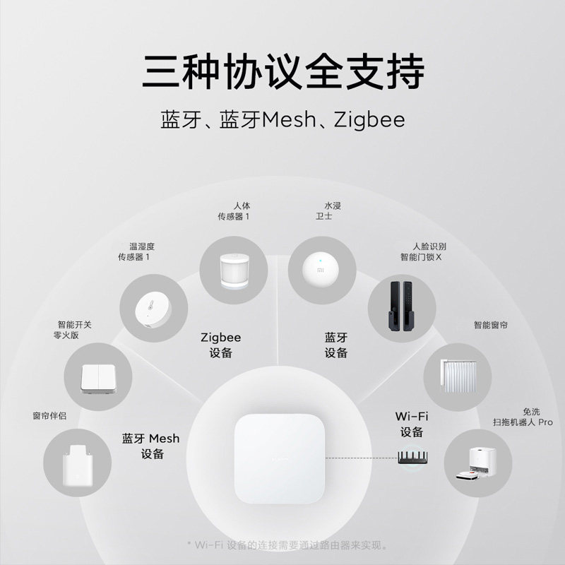 ineless官方旗舰店小米2多模网关 ineless多高其它智能家居用品
