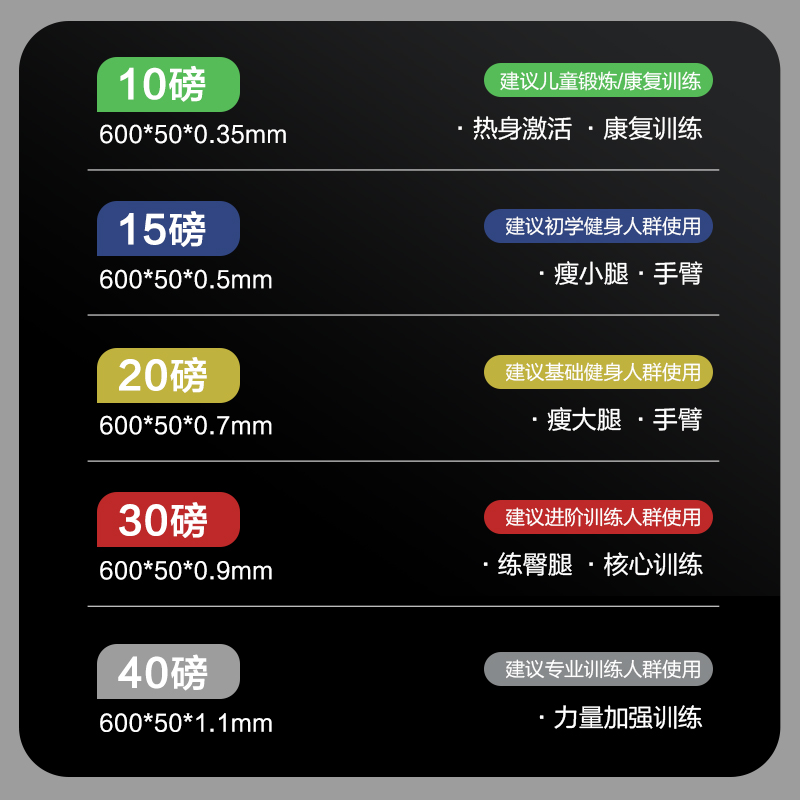 艾迈弹力带健身男阻力带力量训练臀部练腿弹力圈腿部田径运动康复