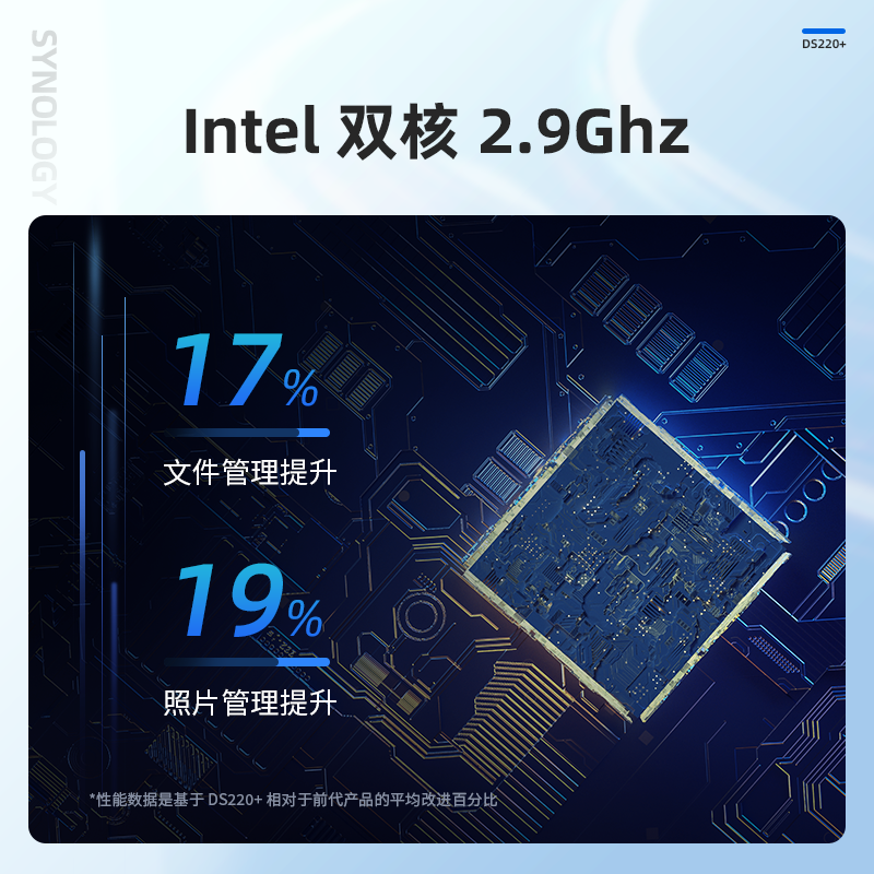 【 顺丰包邮 终身技术支持】Synology群晖 DS224+ 2盘位 NAS网络存储文件服务器私有云盘 DS220+升级版 - 图0