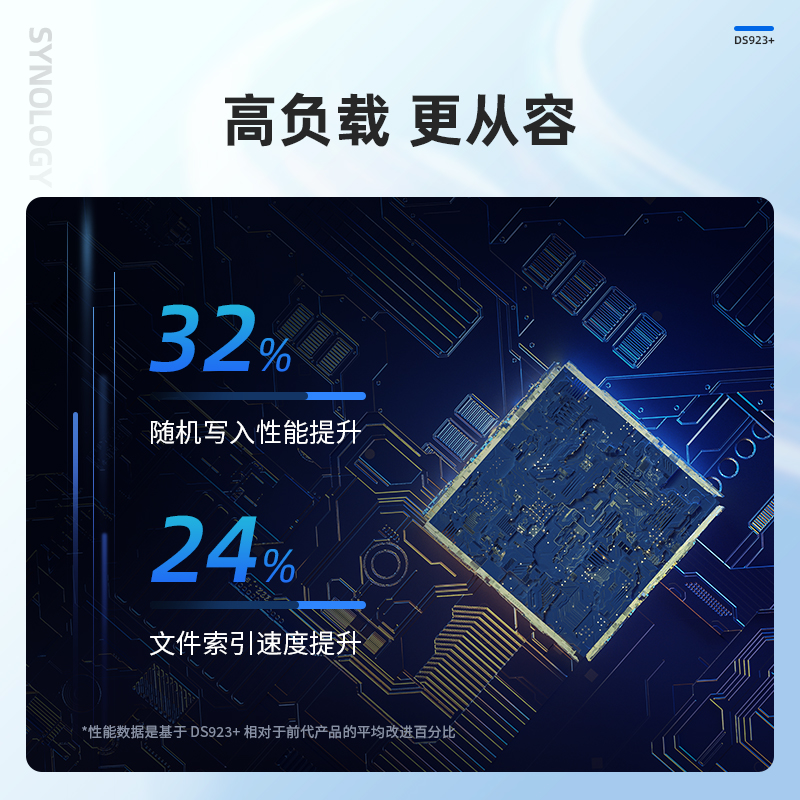 终身技术支持】Synology群晖 NAS DS923+ 四盘位 网络存储服务器企业私有云盘 文件共享 私有云 DS920+升级版 - 图1