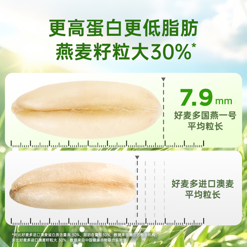 【孙浩直播间】农科院合作好麦多有机纯燕麦片组合420g*3袋加赠z - 图2