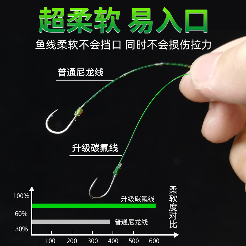 进口钓鱼线主线正品高端品牌超柔软碳氟线谷麦路亚滑漂尼龙线子线