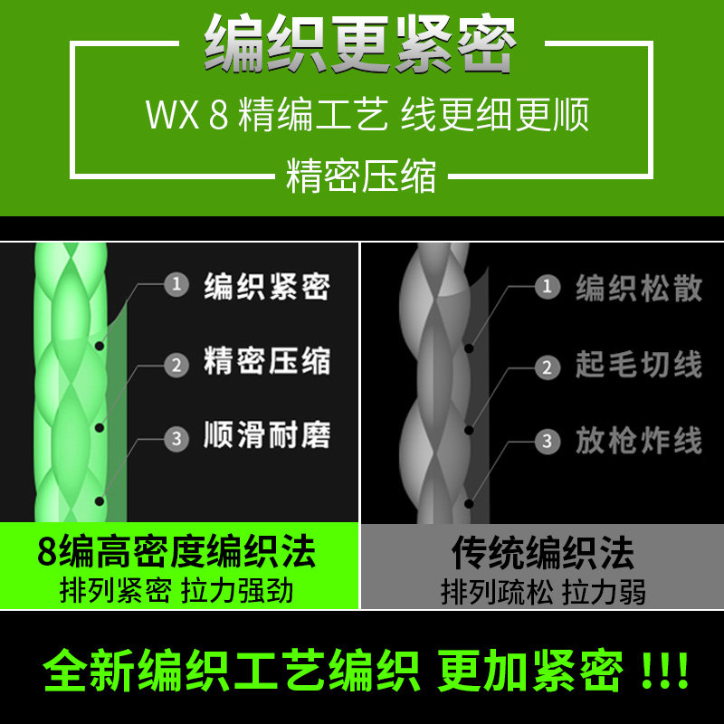 进口高端ygkpe线超顺滑大力马pe线 千丝坊鱼线