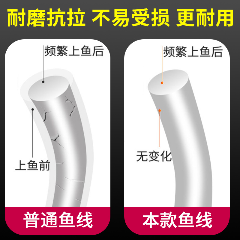 进口鱼钩正品绑好伊势尼伊豆金海夕金袖钩鲫鱼套装子线双钩成品,淘宝优惠券,粉丝福利购,淘宝优惠卷