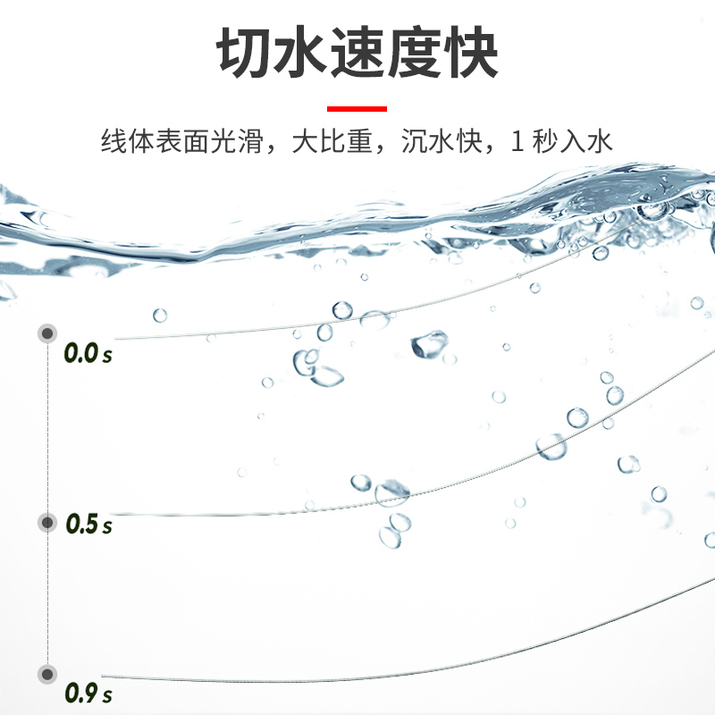 碳线正品日本进口超柔软碳素子线强拉力钓鱼线主线路亚前导线专用-图1