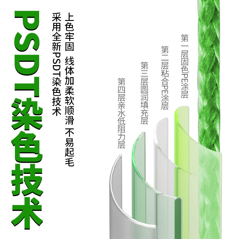 日本进口pe线超顺滑8编大力马主线 千丝坊鱼线