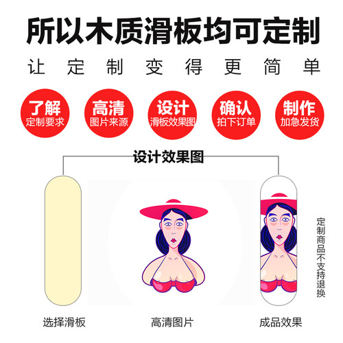 滑板砂纸双翘专业长板舞板个性定制图案板面贴纸正面滑板磨砂纸贴 - 图1