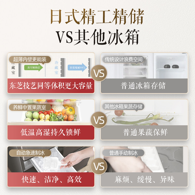 东芝436风冷变频节能无门电冰箱 东芝家电厨房冰箱