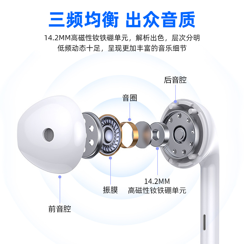 漫步者有线耳机半入耳式3.5mm圆孔圆头专用高音质手机子线控台式电脑运动游戏k歌男女带线通用降噪安卓带麦 - 图0