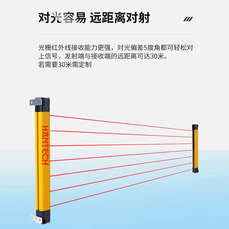 四级无盲区sxz瀚金红外对射光栅传感器安全光幕冲床注塑金属安全-图0