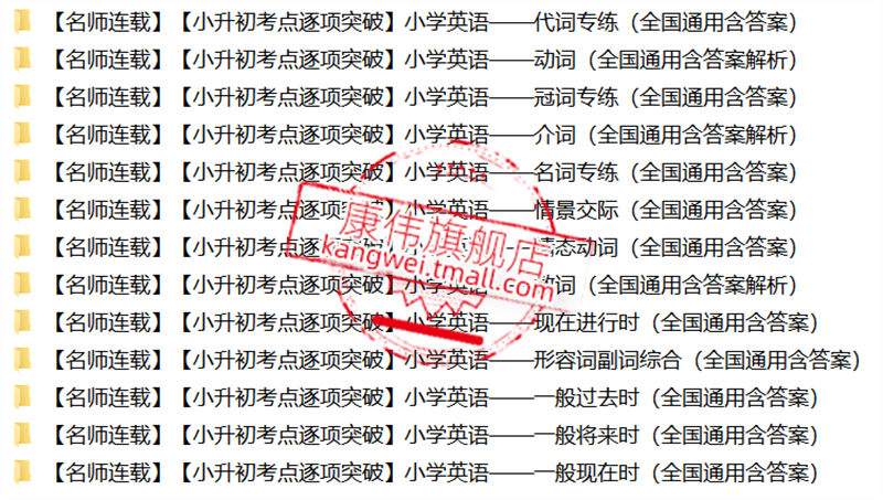 2024年人教版小学语文数学英语小升初总复习电子版专项复习课件PPT复习计划小升初专项训练知识点专题练习真题汇编模拟题试卷资料-图2