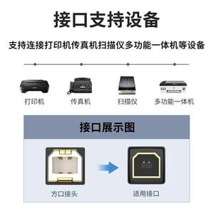 USB打印机数据线方口电脑连接线适用惠普HP佳能爱普生得力兄弟联想传输一体机3D/喷墨激光抗干扰10米加长延长