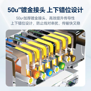 泛达panduit六类6非屏蔽网线细千兆跳线家用路由器电脑宽带连接线