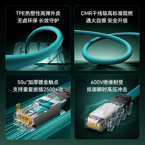 泛达Panduit超六类网线poe供电6A双屏蔽工业成品跳线超万兆传输线 - 图3