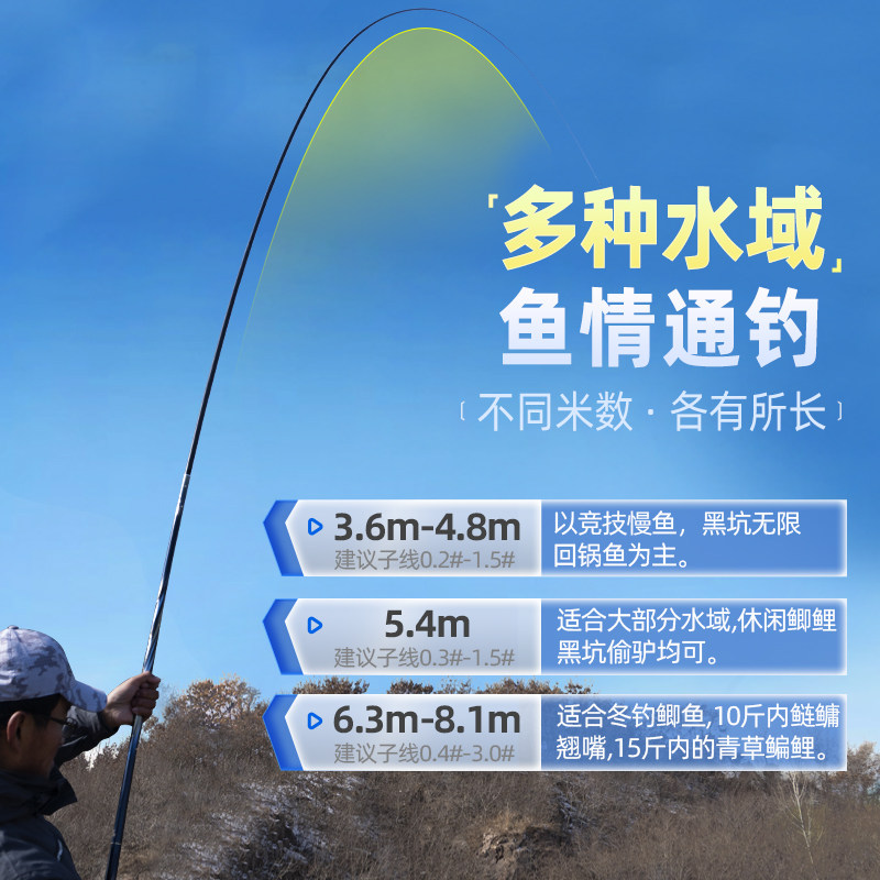 巧渔夫龙战曜28调轻量综合台钓竿超轻超硬钓鱼竿碳素手竿鲫鱼竿,淘宝优惠券,粉丝福利购,淘宝优惠卷