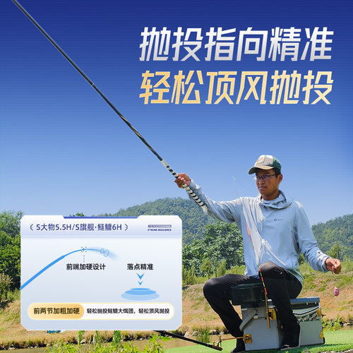 巧渔夫龙战曜轻量大综合鲢鳙大物竿超轻超硬鱼竿手竿钓鱼竿台钓竿 - 图3