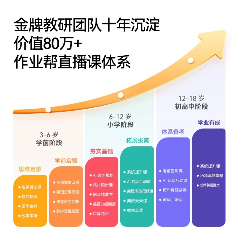 作业帮学习机X28学习机金牌辅导版 T20ProAI智能学习平板 一年级到高中全科辅导学生儿童大屏护眼英语早教机